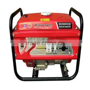 Portable Gasoline Generator for Home Use With USA Engine thumbnail-6