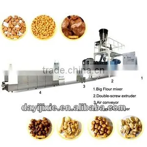 Food Extruder Machine Textured Soy Protein Production Line thumbnail-1