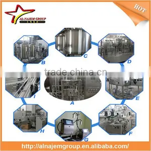 Juice/carbonated Drinks Per-treatment System of DYH New Type Mixer(DYH-1500) thumbnail-6