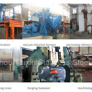 Wenzhou Taixin Stainless Steel Co., Ltd. company overview - view 2 thumbnail