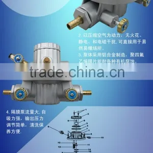Printing Machine Automatic Ink Pump thumbnail-5