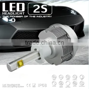 CE & ROHS Certification Universal LED Car Headlight H1 Head Lamp thumbnail-1