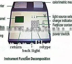 Soil Nutrition Detector thumbnail-1