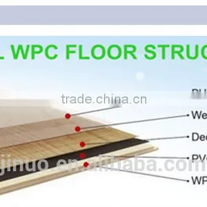Best Selling Antislip Waterproof Indoor WPC Flooring in China thumbnail-4