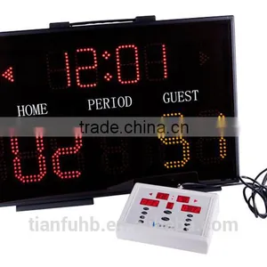 Single Side Basketball Scoreboard With Factory Price thumbnail-2
