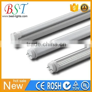 Ftube8 Chinese Sex Led Tube 8 China thumbnail-3
