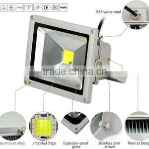 Hot Selling UL DLC Outdoor Waterproof 50w Led Flood Light With Good Heat Dissipation Supplier's Choice thumbnail-1