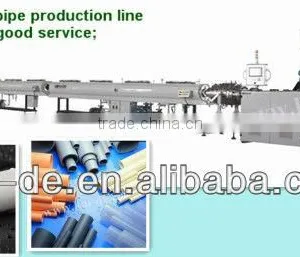Pvc Electrical Conduit Pipe Manufacturing Machine Manufacturer thumbnail-1