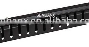 Cable Management thumbnail-1