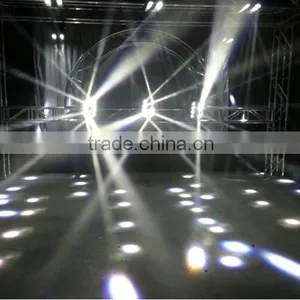 China Good Price 8*10W Multibeam LED Spider Light Professional CE ROHS thumbnail-4