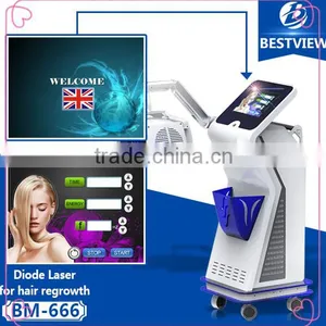 Hair Growth Products / Laser Hair Growth Machine thumbnail-2