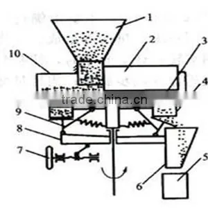 HT-C169L 30~60 Bags Per Minute High Speed Fully Automatic Tea Filling & Sealing Machine With String And Tag thumbnail-2