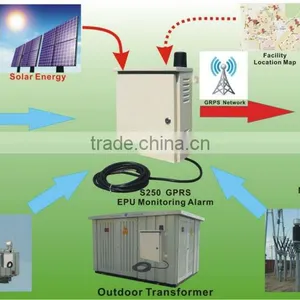 GSM/GPRS Outdoor Power Failure Gsm Sms Alarm With 2 Relay Control (250VAC/10A) thumbnail-4