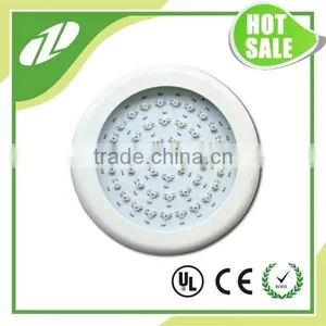 Bridgelux Epistar Multi Band 135w Led Grow Lights Factories for Sale in China thumbnail-5