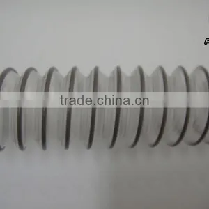 2016 Hot Sale Pvc Plastic Flexible Extensible Hose Price thumbnail-3