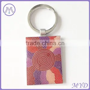 Factory Direct Custom Zinc Alloy Keychain thumbnail-3
