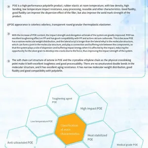 LG Chem LC565 High Impact Polyolefin Elastomer POE Raw Material Modified Primary Particle for Plastic Products From Korea thumbnail-5