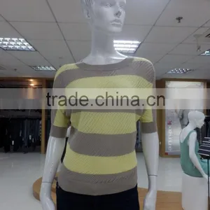 OEM Service Allover Pointelle and Big Stripe 60%rayon 40%cotton Knitwear Sweater thumbnail-1