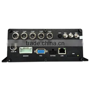 CE H.264 3G GPS Tracking HDD 1080P Realtime Monitoring Mobile DVR thumbnail-3
