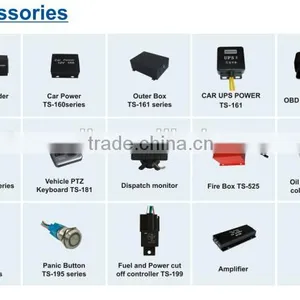Teswell Mini Two SD Card Mdvr Max 256GB 3G Gps Wifi AHD 720P Mini Mobile Dvr thumbnail-2