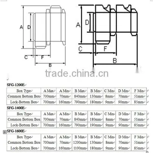 SFG-E Automatic Pizza Box Making Machine thumbnail-2