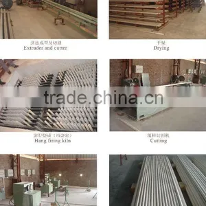 Ceramic Roller Extruder thumbnail-2