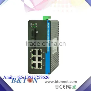 10/100/1000Base-T + 2(1000M/1G) SFP L2 Plus Managed Industrial Gigabit Ethernet Managed Switch thumbnail-1