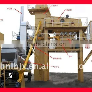 Europe Standard Mobile Asphalt Plant thumbnail-1