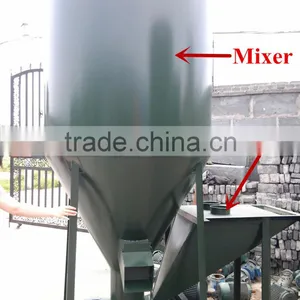 Agricultural Industrial Feed Mixers Made in China thumbnail-1