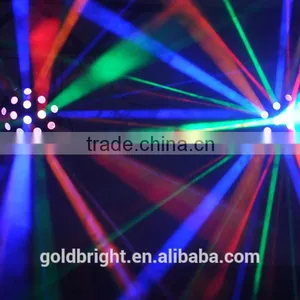 Party Decorations LED Mushroom Effec Lighting Stage LED Light thumbnail-2