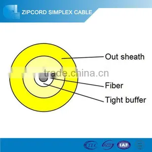 Indoor SImplex GJFJV 3mm Plastic Fiber Optic Cable thumbnail-1