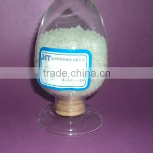 Good Adhesion Textile Printer Adhesives thumbnail-1