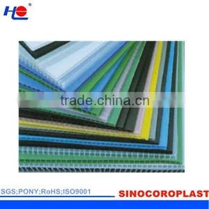 no Rust and Heat Resistance Corrugated Flute Layer Pad thumbnail-5
