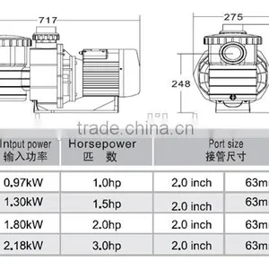 Wholesale Price Swimming Pool Accessories Pool Pump Motor Parts Made in China thumbnail-3
