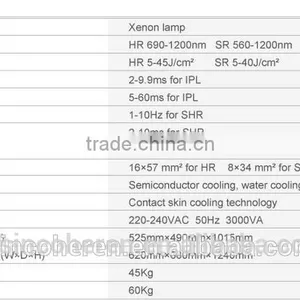 FDA Beauty Machine for Hair Removal and Skin Rejuvenation From Sincoheren thumbnail-5