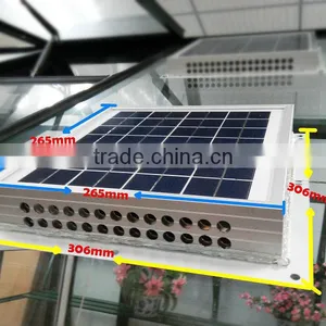 Solar Powered Mini Greenhouse Ventilation Fan thumbnail-1