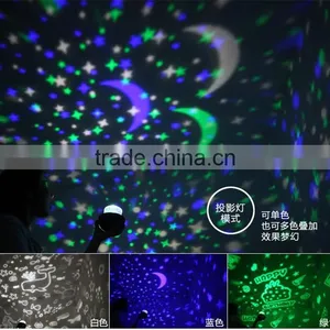 CT-745 Magic Lamp Drill Smart Dimming LED Star Light Creative USB Romantic Night Light Projection Nightlight thumbnail-5