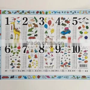PVC Printing Table Mat thumbnail-1