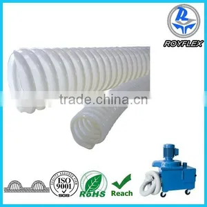 Made in China Helix 1 Inch Water Hose thumbnail-1