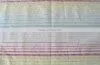 Yarn-dyed Fabric 40X40 110X70 thumbnail-1