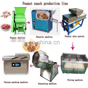 Automatic Fried Flour Coating Peanut Production Line thumbnail-1