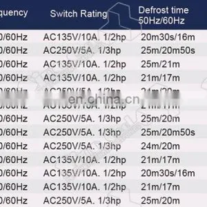 High Quality Commercial Refrigeration Defrost Timers thumbnail-3