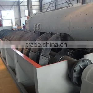 New Improved Best Performance Mineral Processing Screw Classifier/mining Spiral Classifier Machine thumbnail-2