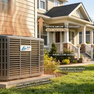 18 SEER High-Efficiency Air Handler Unit | 18k-60k BTU Cooling & Heating | Flexible 5kW-20kW Electric Heater Options thumbnail-2