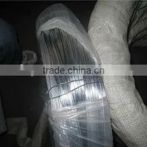 High Quality Electro Galvanized Wires(factory) thumbnail-1
