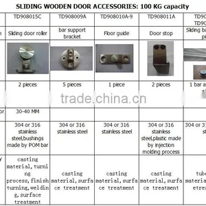 2016 Hot Sale Sliding Solid Wooden Wardrobe Door Roller System thumbnail-3