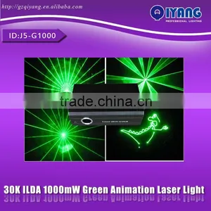 30K 532nm Animation 1000mW Green Laser thumbnail-1