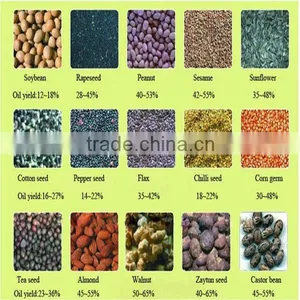 Patented Rapeseed and Peanut Oil Refining Machine thumbnail-6