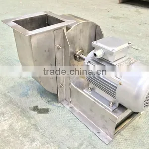 Stainless Steel Centrifugal Fan/DZ190 thumbnail-1