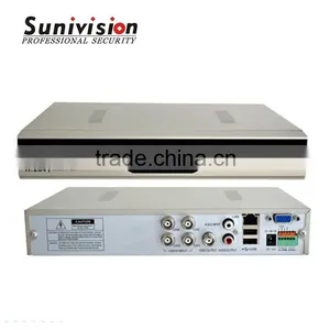 Factory Price 4/8/16/32 Channel H.264 Network Security 3 in 1 Cctv Dvr thumbnail-2